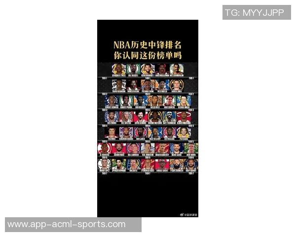 NBA新赛季第五中锋评选结果揭晓恩比德荣登榜首引发热议 NBA新赛季第五中锋评选结果揭晓恩比德荣登榜首引发热议