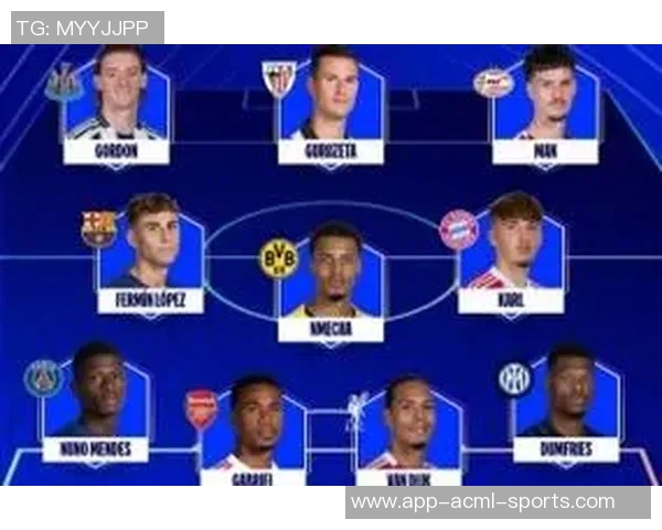 欧冠第三轮最佳阵容揭晓费尔明门德斯领衔卡尔范戴克入选