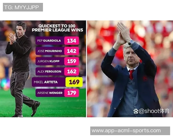 阿森纳主场对热刺联赛连续26场进球15年不败纪录回顾