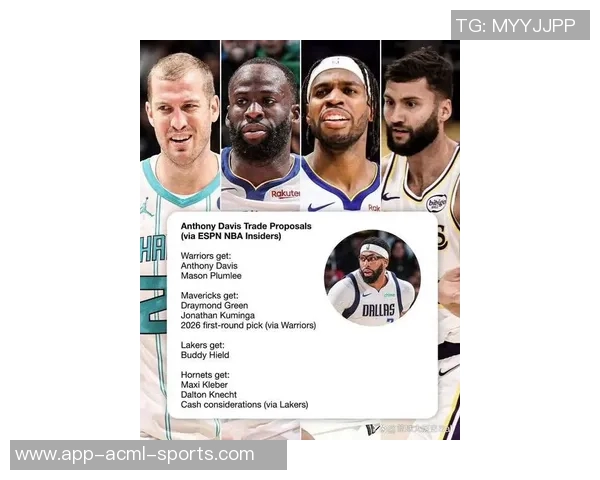 浓眉交易方案将聚焦角色球员选秀权及潜在到期合同分析