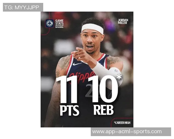 乔丹米勒谈上赛季表现受限称与卡登搭档需展现更强侵略性